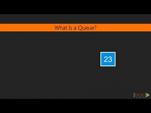 Learning JavaScript Data Structures and Algorithms: All about Queues | packtpub.com