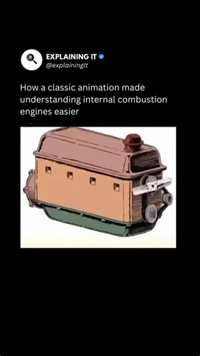 Explaining It on Instagram: "Early educational animations played an important role in helping people understand complex engineering concepts. This classic animation breaks down how internal combustion engines operate, showing the interaction between fuel, air, ignition, and mechanical motion in a simple and visual way. Internal combustion engines generate power by burning a fuel-air mixture inside cylinders, creating controlled explosions that move pistons and convert energy into mechanical moti