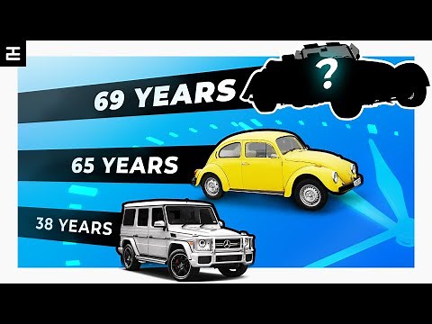 7 Cars with the LONGEST Production Runs (Single Gen)