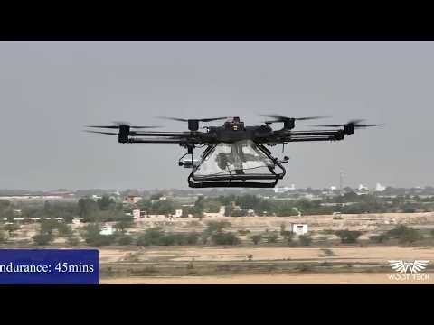 WTech Juggernaut Gunship Drone | Armed UAV with Auto Machine Guns | Close Air Support & Precision