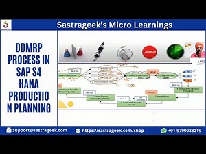 DDMRP Process in SAP S4 HANA Production Planning