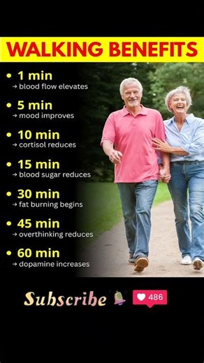 Transform Your Health: The Science-Backed Benefits of Walking Revealed #helth