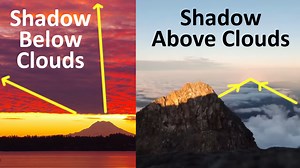 In this video I do a debunk of Eric Dubay's debunk of my earlier Flat Earth debunk and show that the Mountain's shadow forms opposite triangular shapes depending on if it is on top or below the clouds. https://youtu.be/Qqw3DOMllV0 #FlatEarth #psyop #conspiracy #science #physics | Math Easy Solutions