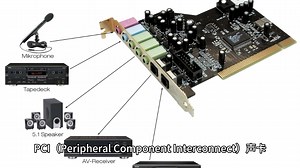 PCI 声卡工作原理与驱动程序设计