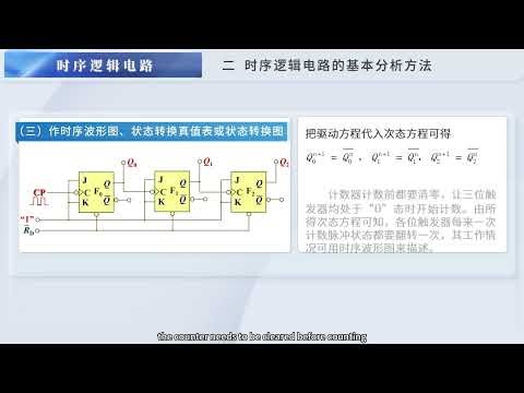 8 5 Sequential Logic Circuit