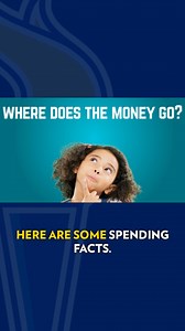 What's the truth about how much Pennsylvania spends on education? In this new video, we break down the numbers for education funding and student achievement. | Commonwealth Foundation