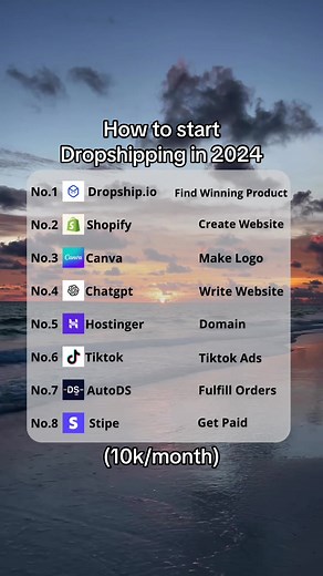 That’s it🥵 #entrepreneur #moneytok #onlinebusiness #dropshipping #ecommerce