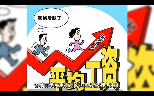 毛利润、营业利润、纯利润、净利润有什么区别？