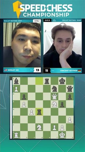Wesley So Clutch Performance! 💥 Beats Keymer 14–11 | Speed Chess Championship 2025 #chess