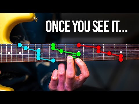 How to Actually Play Triads on Guitar