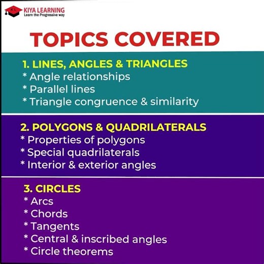 Geometry Online Classes | Learn Geometry Easily with Kiya Learning