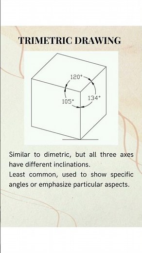What is Trimetric View in Engineering Drawing #engineeringdrawing #drawing #drawingtutorial