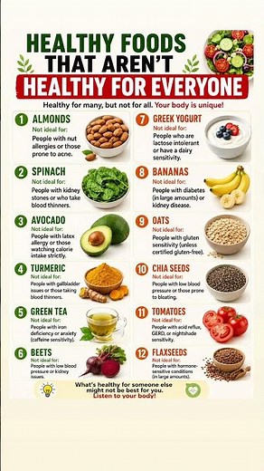 Not Every Healthy Food Is Right for You #shortsfeed #shorts