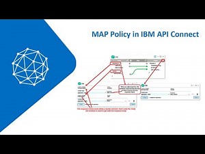 MAP Policy in IBM API Connect