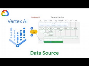 Data Source - Vertex AI for ML Operations [notebook 01]