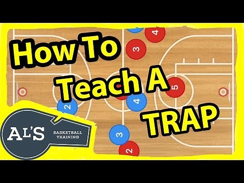 How To Teach The Basketball Trap Defense