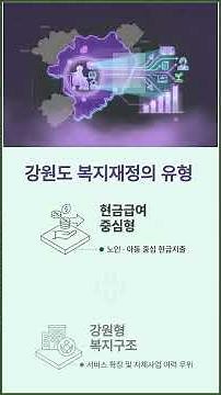 [GI톡톡]강원도 복지재정 지속가능한 미래를 위한 전환