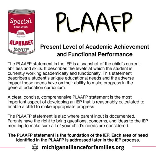 PLAAFP - making sense of the alphabet soup of acronyms and abbreviations