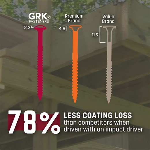 When it comes to easy installations, versatile applications, and strong connections GRK has the right fastener for you. See our line-up of multi-purpose and structural fasteners. | GRK Fasteners