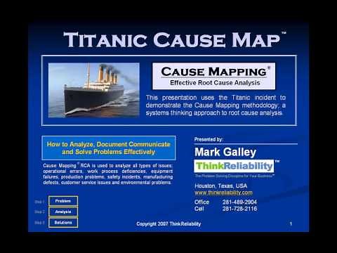 Root Cause Analysis - Titanic