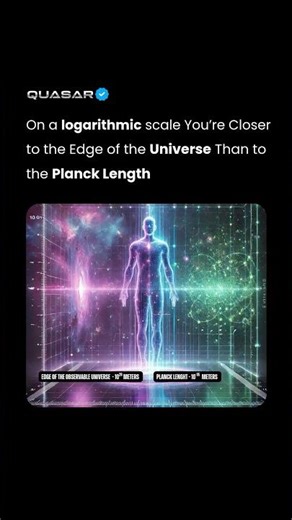 On a logarithmic scale, you’re closer to the edge of the universe than to the Planck length.