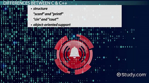 Differences Between the C & C Languages