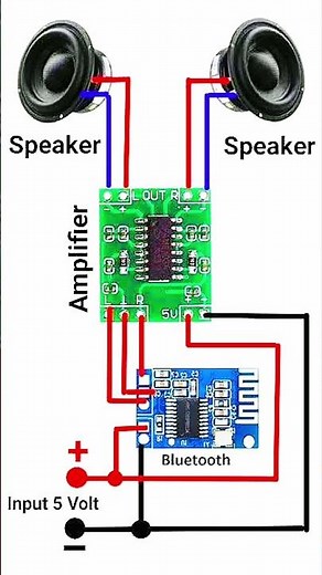 Bluetooth MP3 Module Connection# Diagram With Amplifier# And Speakers circuit diagram