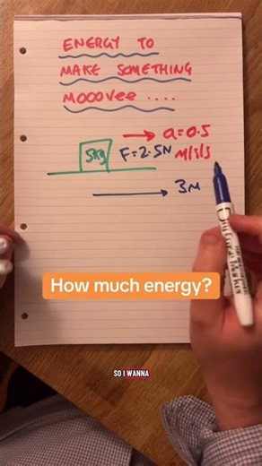 This is why things move..#engineering #stem