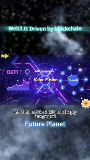Web3.0: Driven by blockchain#learn #web3 #blockchain