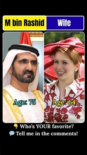Al Maktoum Family Members & Their Ages #dubai #royalfamily