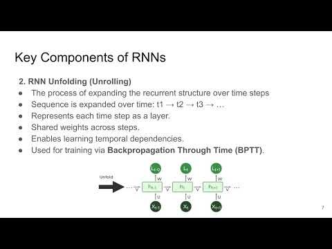 Recurrent Neural Networks (RNNs) Explained Simply | Deep Learning for Beginners
