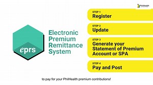 The enhanced version of the Electronic Premium Remittance System (EPRS) allows employers or their PhilHealth Employer's Engagement Representative (PEER) to have an easier, faster, and more effective way of remitting contributions. | PhilHealth Region VII