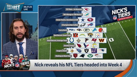 201K views · 1.6K reactions | "The Kansas City Chiefs are the '07 Patriots ... in Reverse. How about instead of going undefeated until the last game, going undefeated after the first game? That's way more fun!" — Nick Wright breaks down his NFL Tiers entering Week 4: | First Things First on FS1 | Facebook