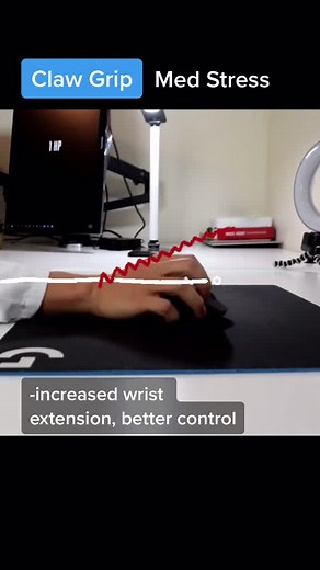 Choosing the Best Mouse Grip for Gaming