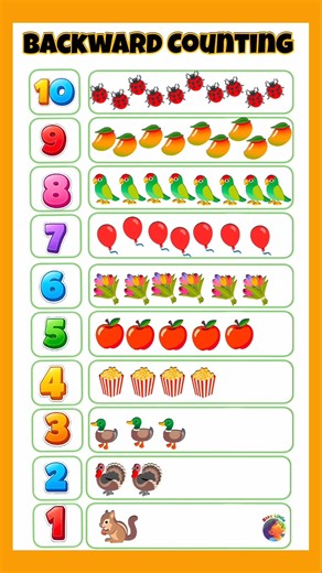 Learn backward counting with pictures #counting #kidslearning #spelling #staylittlechannel