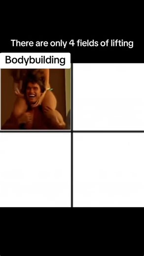 @superset_addict on Instagram: "Which one are you? Still struggling with your gyno? I’m running a free 10-day coaching experience built around 3 of the core pillars that help you get rid of gyno naturally: -nutrition🥩💪 -recovery😴 -training🏋️‍♂️ This is the exact protocol l used to get clarity, build momentum, and start seeing my first visible changes. Only catch is spots are limited. Dm me the word “VIP” to receive your application ✅ . . . #gymmotivation #fitnessmotivation #relatable #explor