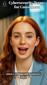 Technology By Clicks 149