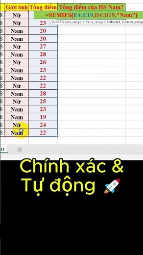 Cách tính tổng điểm theo điều kiện cực chuẩn với SUMIFS! 📊✨