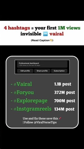 Only 5 Hashtags = Million Views 😳🔥#YouTubeShorts