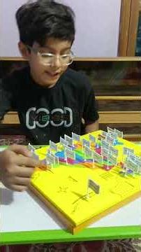 Mapology of INDIA with capital