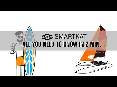 SMARTKAT EXPLAINED IN 2 MINUTES - ANIMATION VIDEO "SmartKAT and SmartSUP"