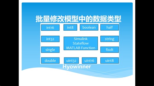 【专属】批量设置模块数据类型