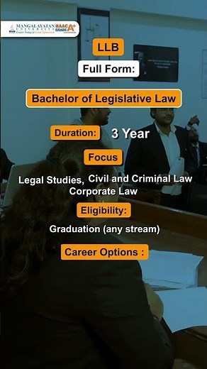 LLB Course Details: Full Form, Duration, Scope and & Job Roles | NAAC A+ Mangalayatan University