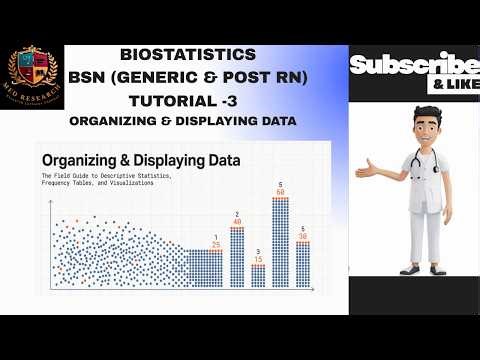 Biostatistics: Organizing & Displaying Data | Tutorial #3 (BSN Generic)