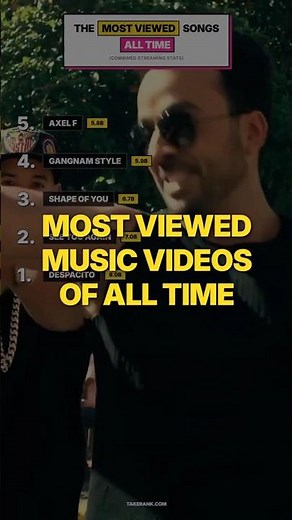 The Most Viewed Music Video Has 9 Billion Views