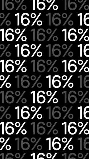 Big numbers. Bigger growth. This summer, 16% more tickets were sold through Fatsoma compared to this time last year. Every ticket sold was more than just a sale - it was a step in building brands, growing audiences, and filling venues. 👉 Ready to grow your events? You’re in the right place. Try Fatsoma today. #ticketsales #eventmarketing #events | Fatsoma for Event Organisers