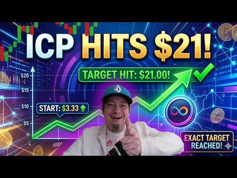 Insane Price Prediction Hit Internet Computer ICP