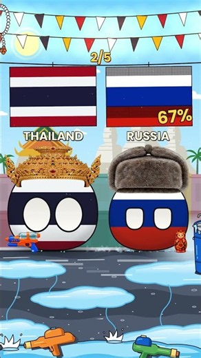 Thailand's Flag Is 67% Russian and Only 33% Costa Rican.