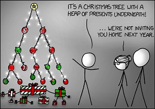 Session 1: Persistent Data Structures | Advanced Data Structures | Electrical Engineering and Computer Science | MIT OpenCourseWare