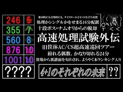 太鼓の達人 全譜面全難易度ノーツ数加算ランキング 2024+Another